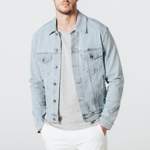 Image result for denim mens jacket