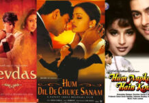 How Are Bollywood Films Taken Into Theatres? Bollywood Films