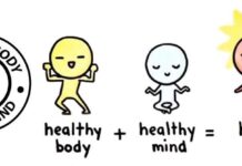 THE POWER OF POSITIVE THINKING IN HEALTH AND HEALING