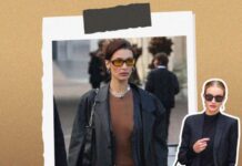 A Guide to Viral Fashion Trends A Guide to Viral Fashion Trends