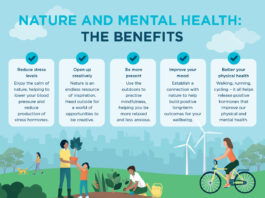 MENTAL HEALTH BENEFITS OF SPENDING TIME IN NATURE