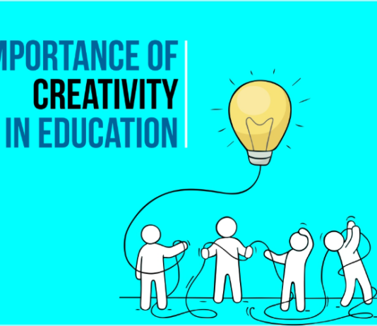 Role of Creativity in Education