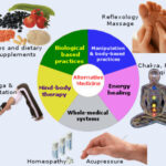 alternative-medicine