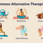 alternative-therapies-types-and-uses-5207962_final-406a673fa76e41d9add8ce4771222dd0