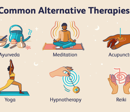 Different types of Alternative Therapy