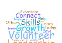 Role of Leadership and Volunteerism in College