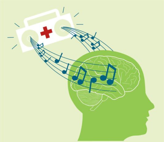 Music Therapy: Healing Through Sound and Expression