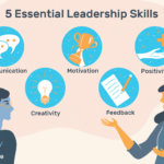 top-leadership-skills-2063782_final-5b3e6be646e0fb0036272f42-5bbf7e0246e0fb0026d6416a