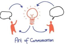 Mastering the Art of Effective Communication