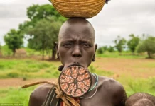 Body Modification Acceptance Modifications