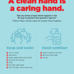 CHST200302_Hand+Hygiene+Web+infographic_800