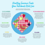 SummerFoods-01