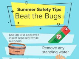 Key Summer Safety Tips for Kids