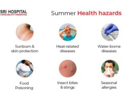 Importance of Regular Health Checkups Before Summer Activities